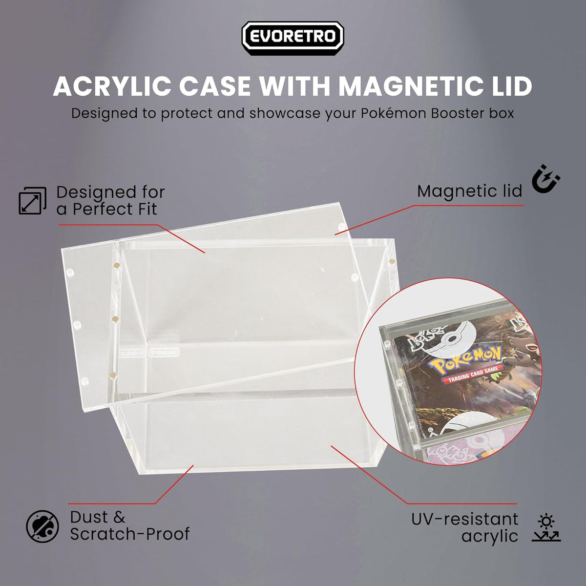 Evoretro Premium Acrylic Display Case for Pokemon Booster Box Display