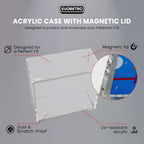 Evoretro Premium Acrylic Display Case for Pokemon Elite Trainer Box (ETB)